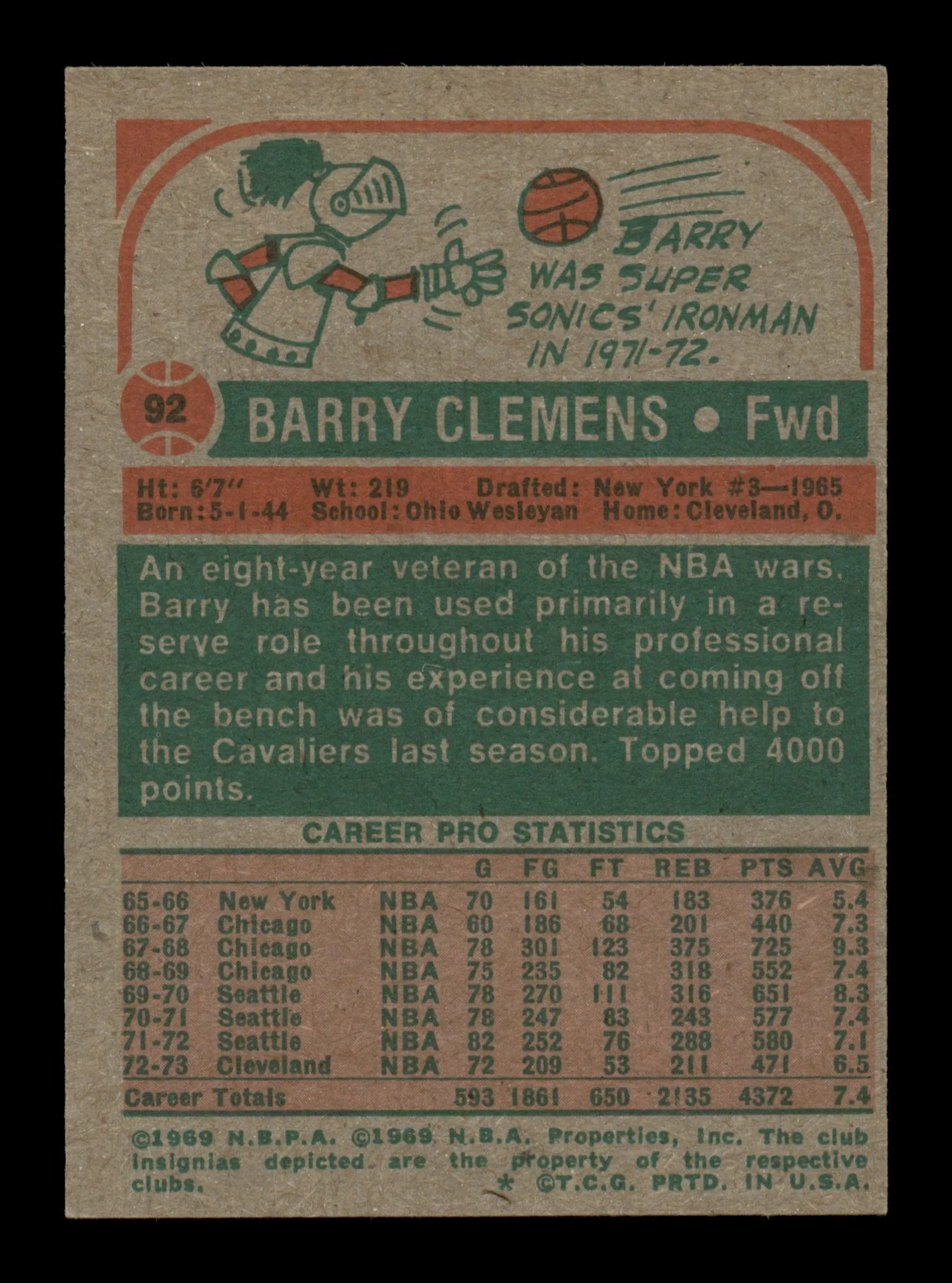 Barry Clemens Autographed 1973-74 Topps Card #92 Cleveland Cavaliers SKU #205331