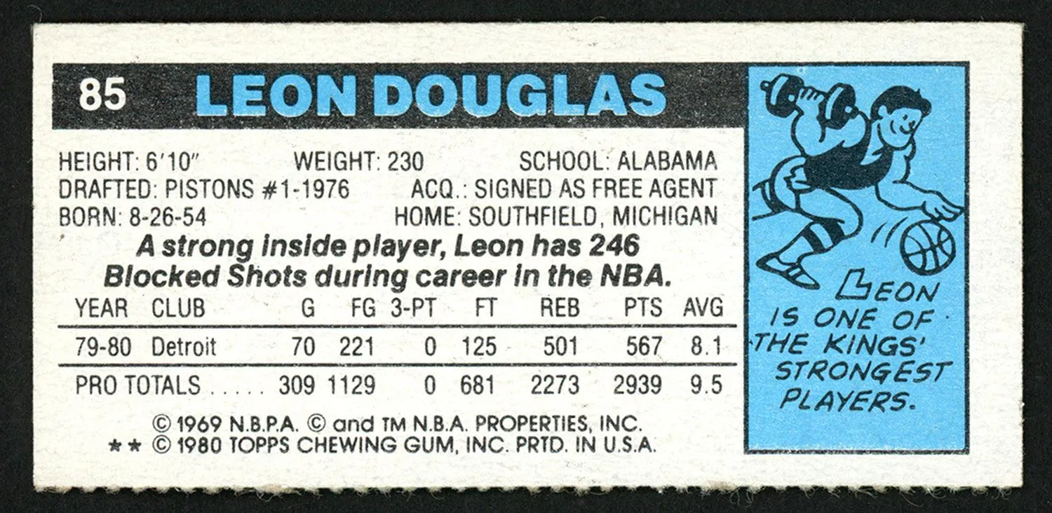 Leon Douglas Autographed 1980-81 Topps Card #85 Kansas City Kings SKU #150265