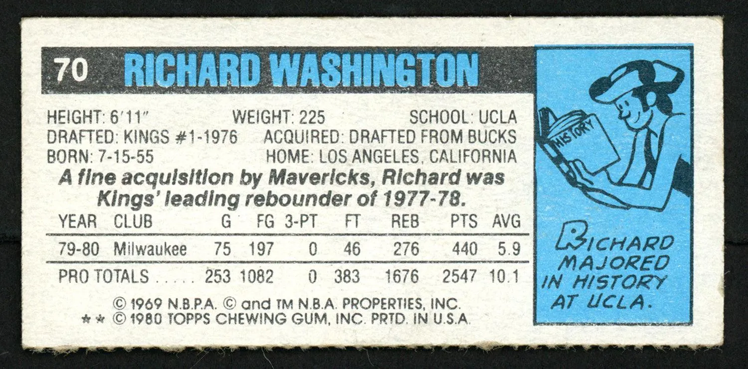 Richard Washington Autographed 1980-81 Topps Card #70 Dallas Mavericks SKU #150259