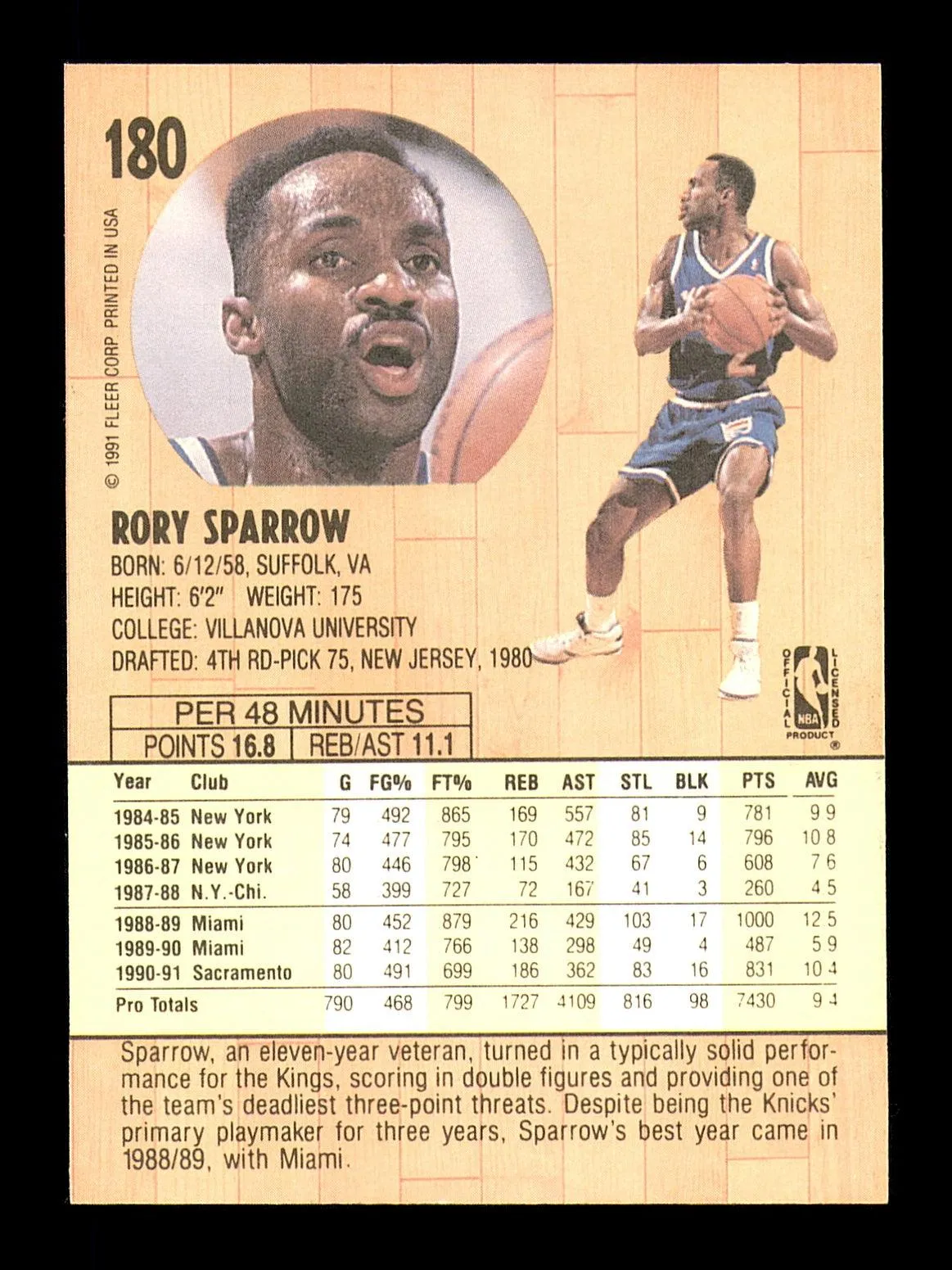 Rory Sparrow Autographed 1991-92 Fleer Card #180 Sacramento Kings SKU #183304