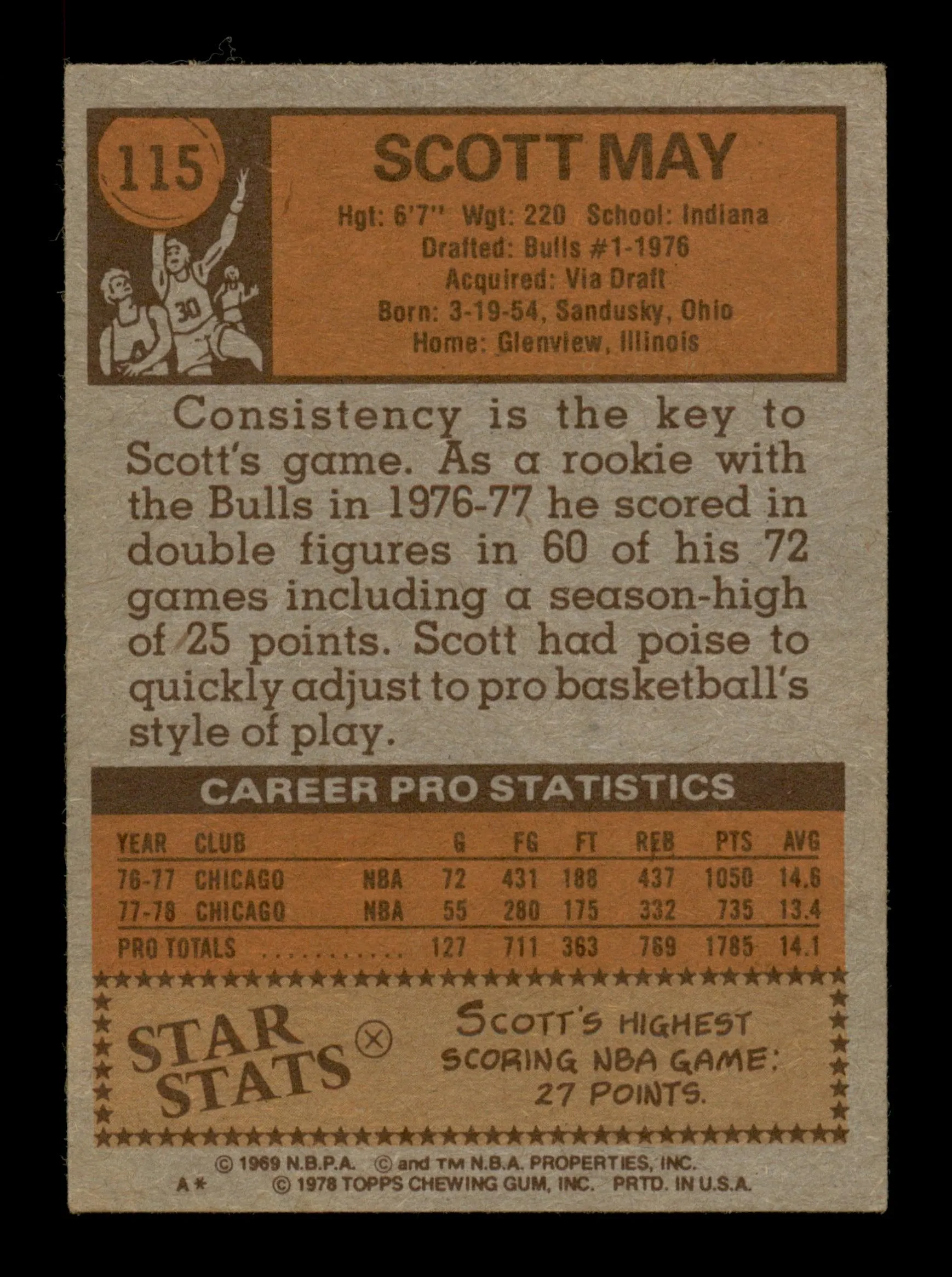 Scott May Autographed 1978-79 Topps Card #115 Chicago Bulls SKU #195468