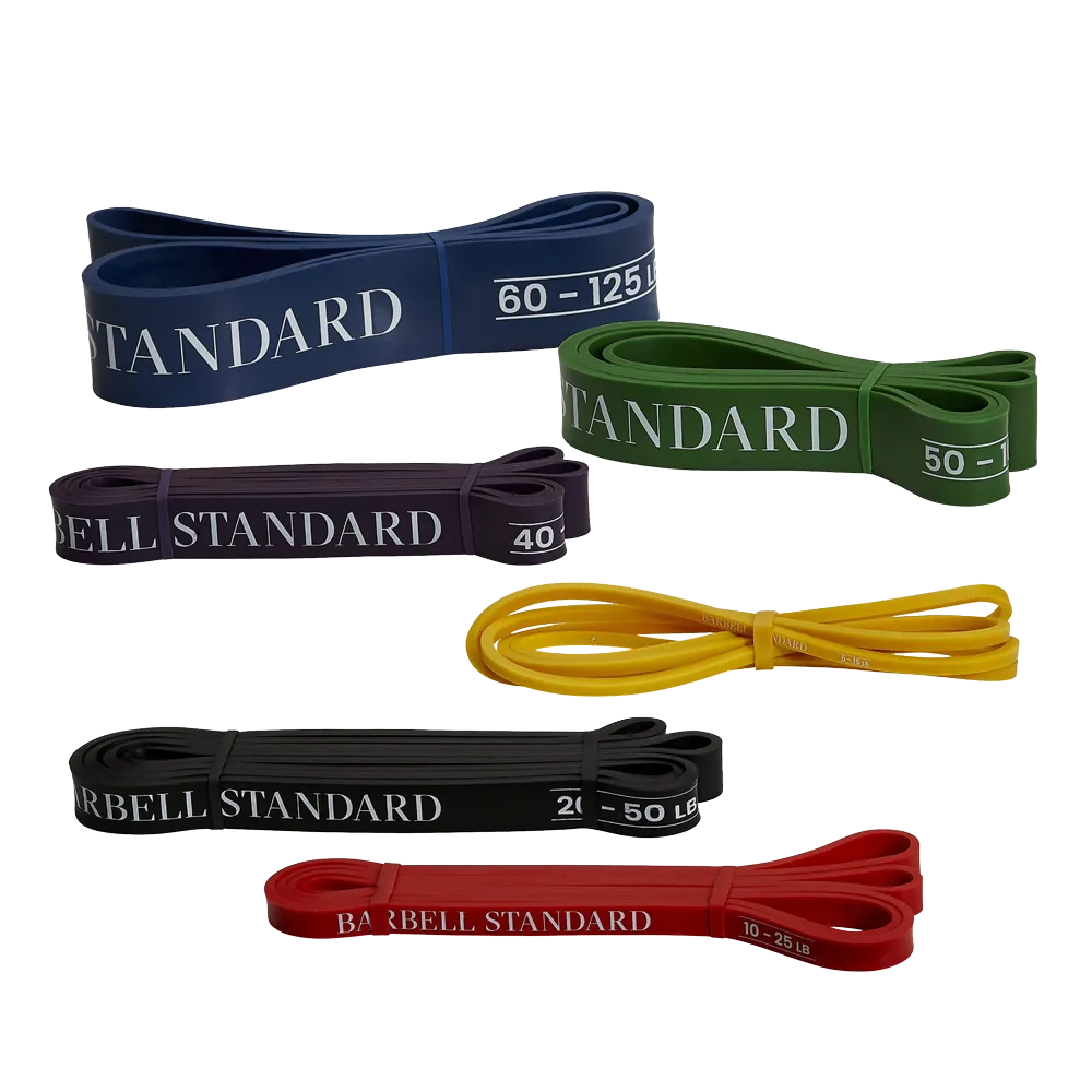 Strength Resistance Bands